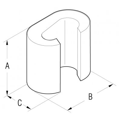 C150-C120