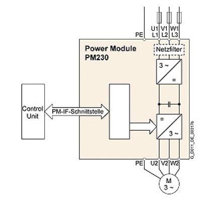 6SL3223-0DE33-0AA0 - schéma 2