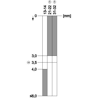 3SE5112-0KB01