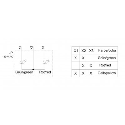 3SU1251-6AC24-1AA0 - Schéma zapojení