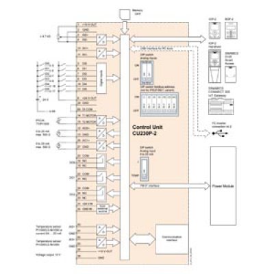 6SL3243-0BB30-1PA3 - diagram